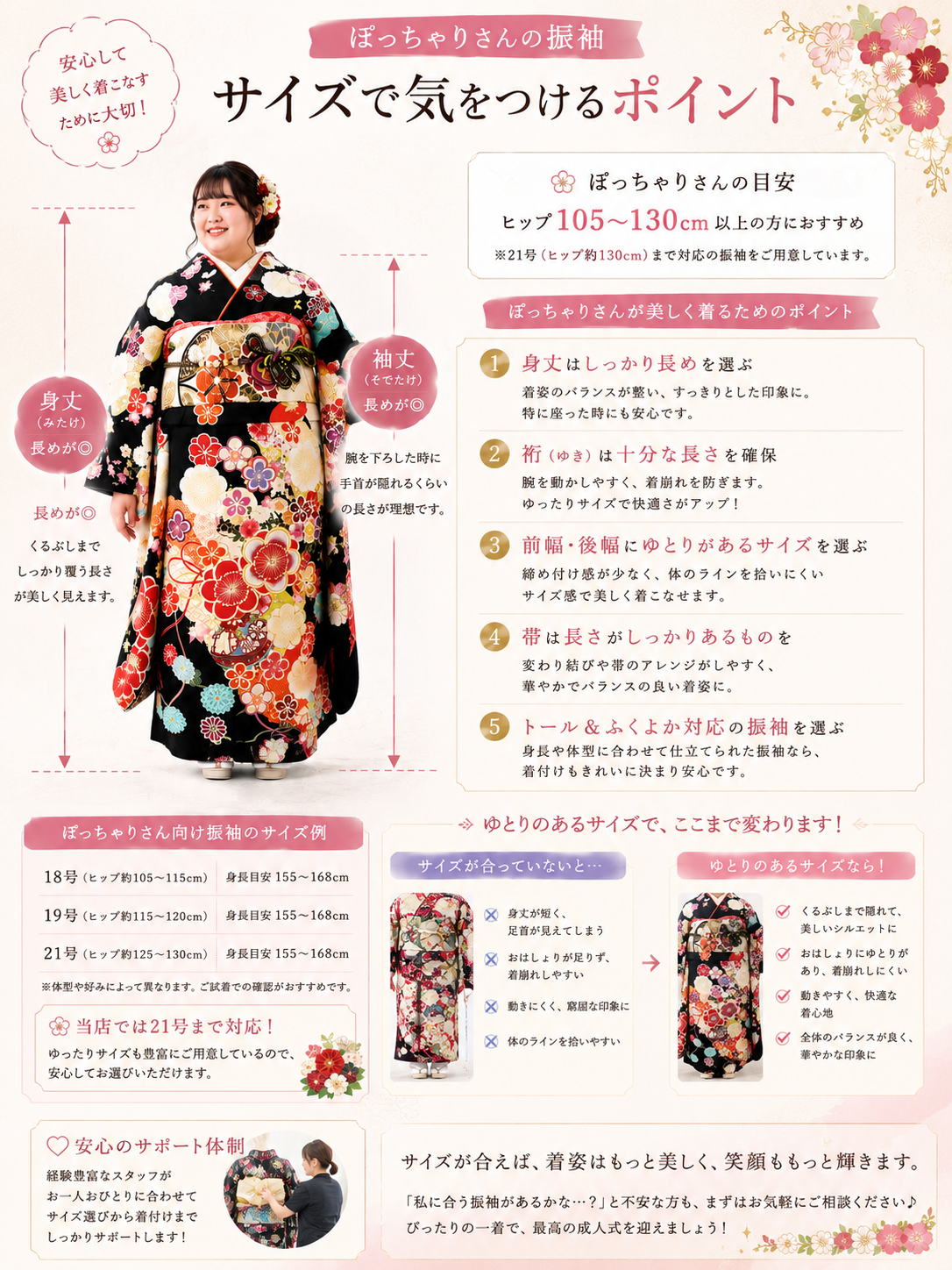 ぽっちゃりさんの振袖 サイズで気をつけるポイント
